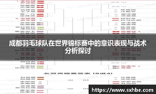 成都羽毛球队在世界锦标赛中的意识表现与战术分析探讨