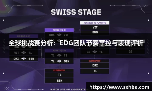 全球挑战赛分析：EDG团队节奏掌控与表现评析
